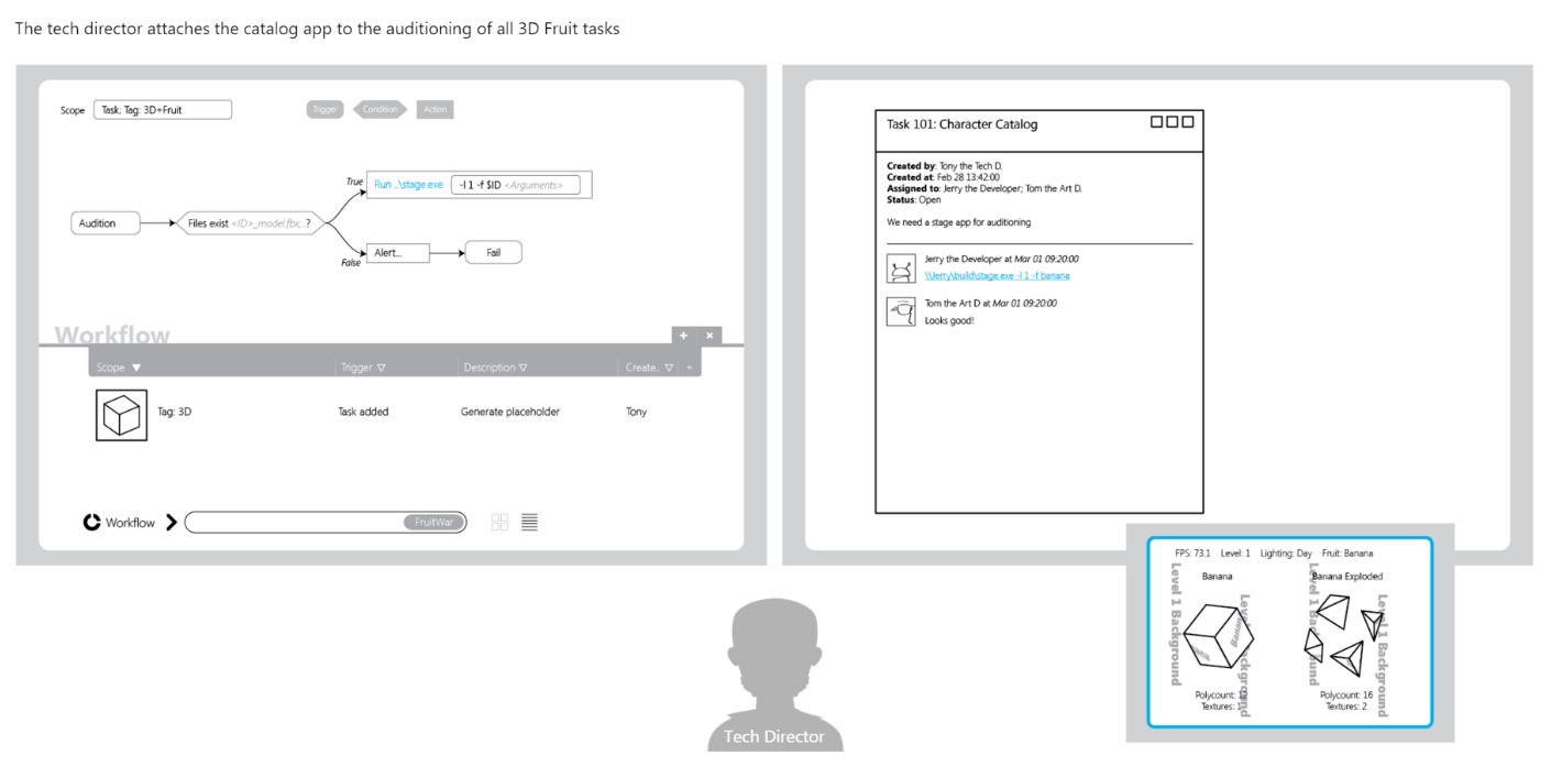 GLM Storyboard Screenshot