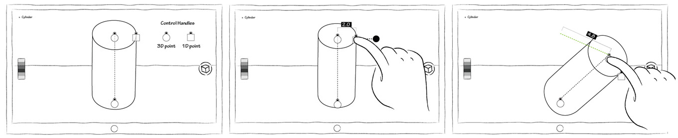 Smart Object And Control Points