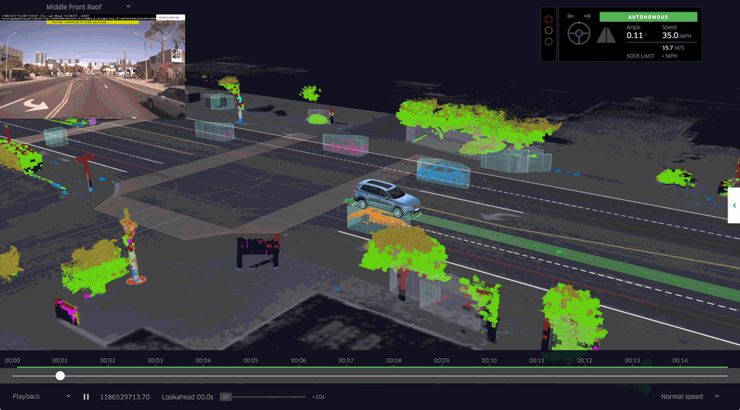 Self-Driving Car Visualization Platform in the browser