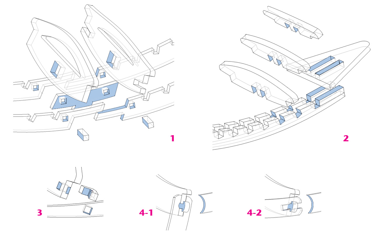 The Moon Chair - Joints