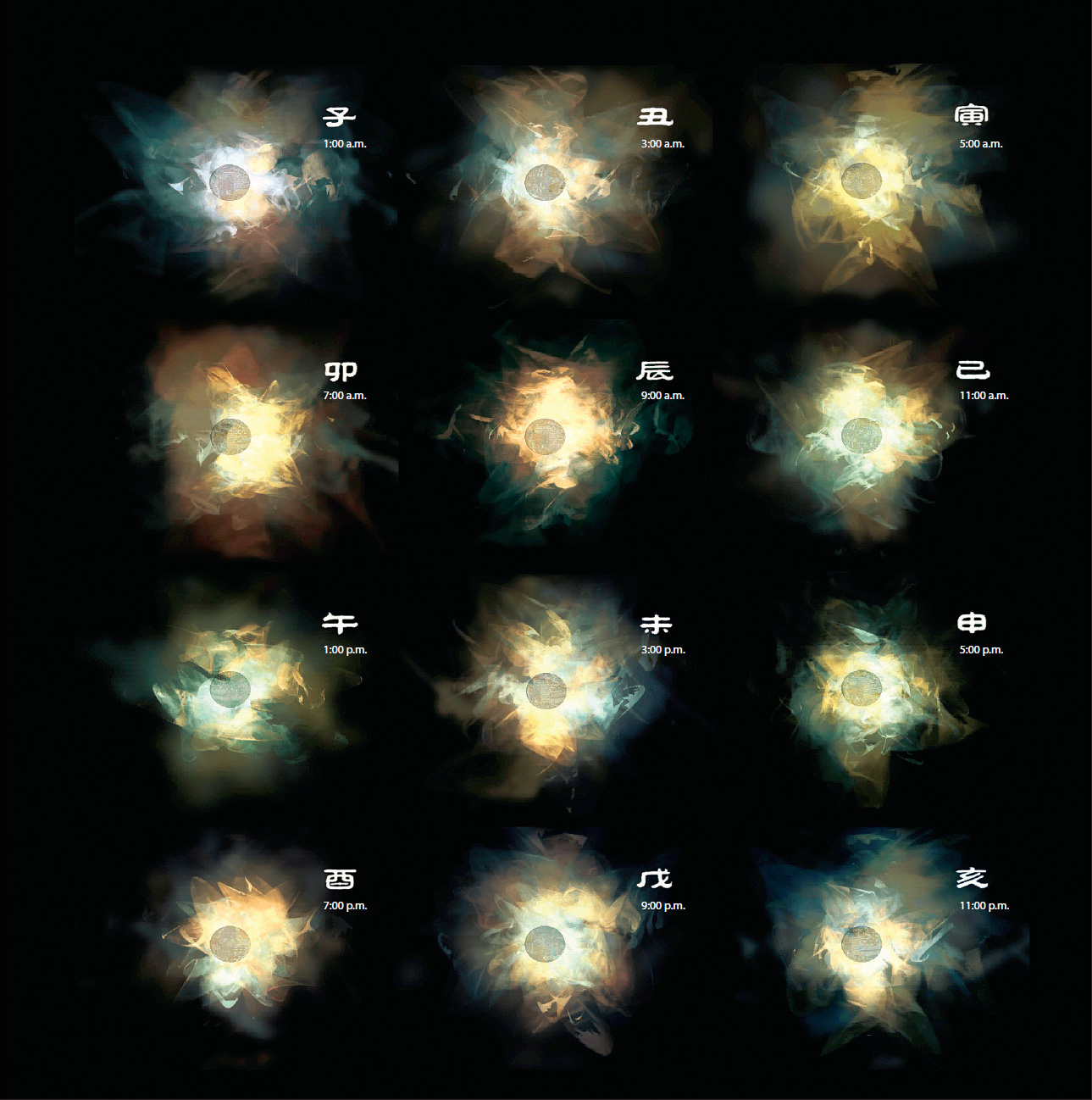 Chi Over A Day In The Delft Sphere