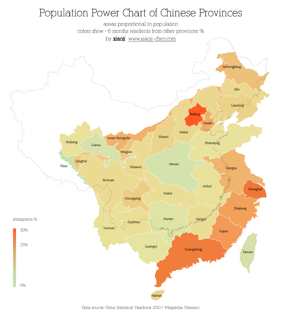 Population Power Chart Of Chinese Provinces