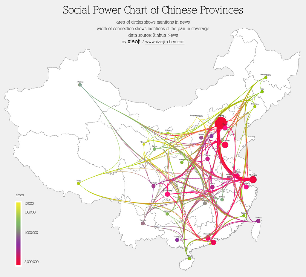 Social Power Chart Of Chinese Provinces