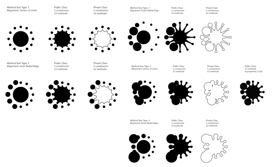 Code Thumbnail - Bubble
