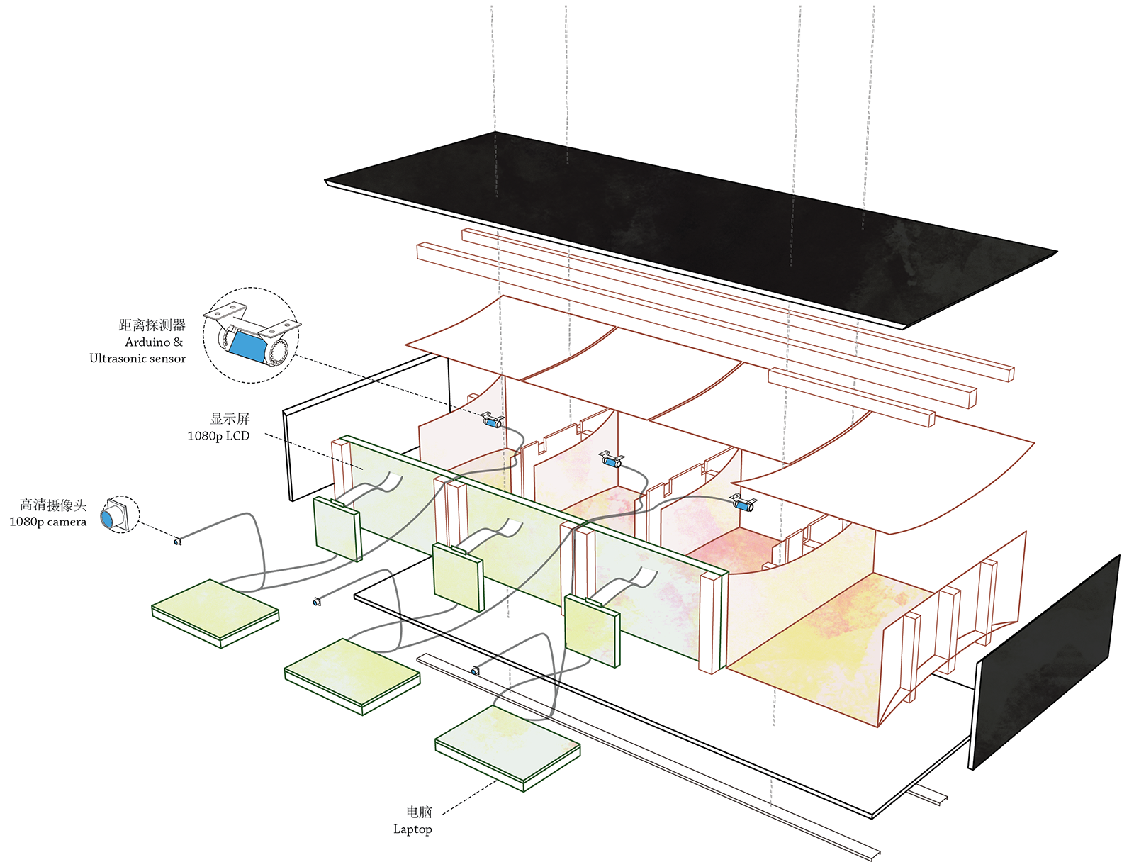Diagram Of The Slow Glass Cabinet