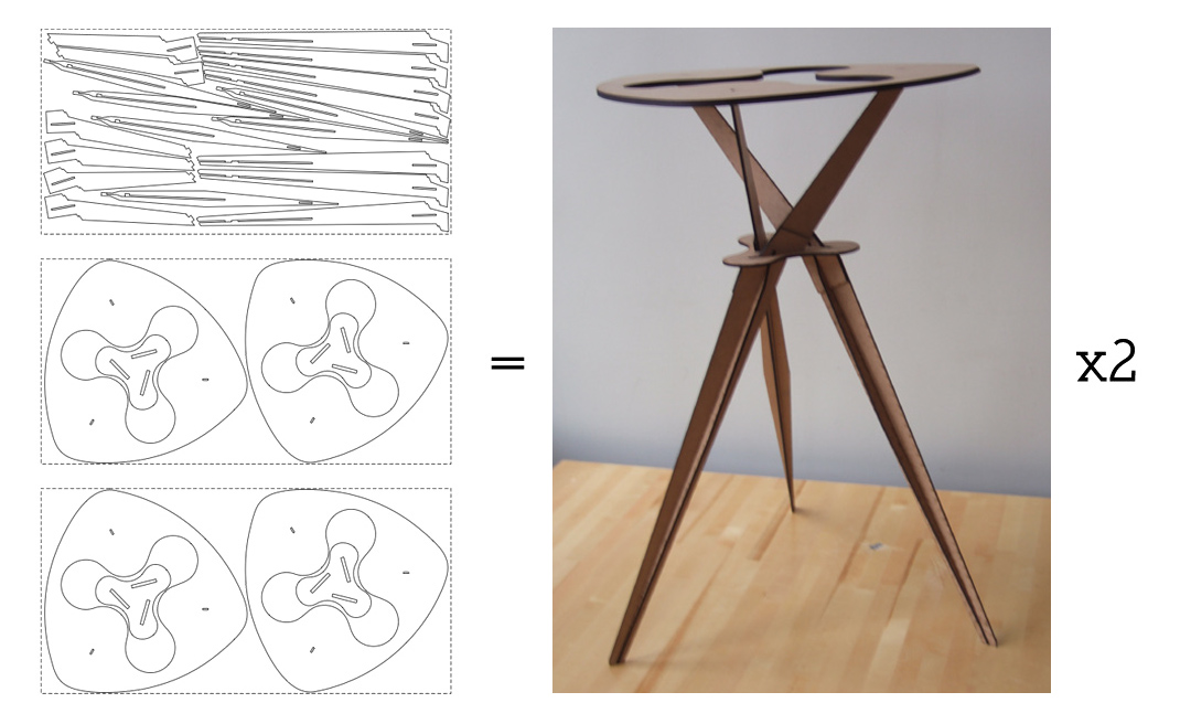 The Umbrella Stand - Material Usage
