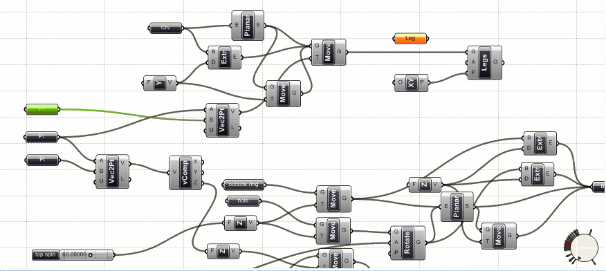Customizable, Parametric Design Process