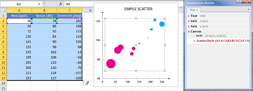 Vis-à-vis Wireframe Step 3