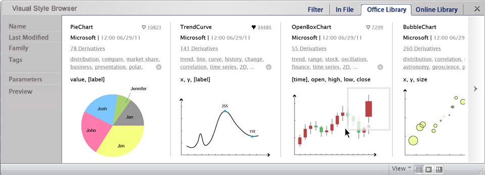 Vis-à-vis Wireframe Step 4