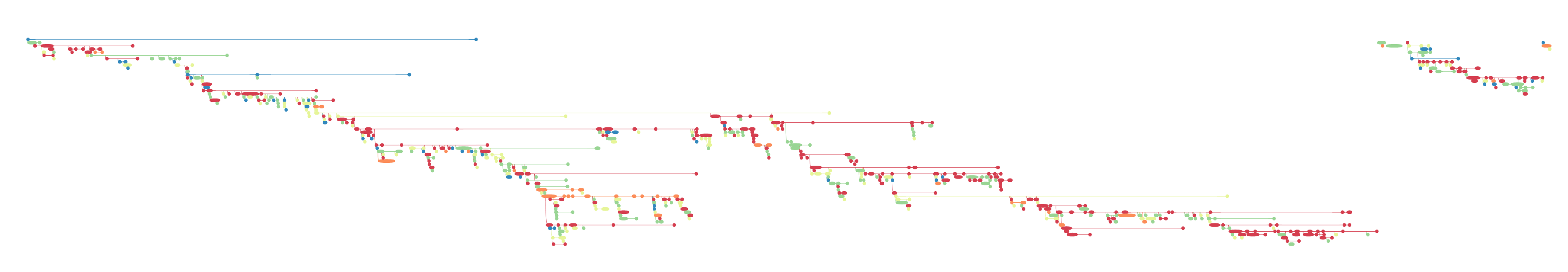 Major Nelson's Career Achievements